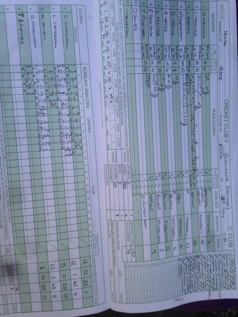 Holme vs burneside 1st innings