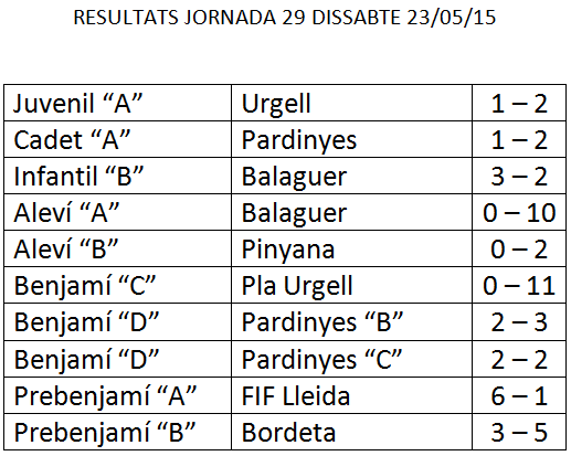 Mig Segrià C.E. tweet media