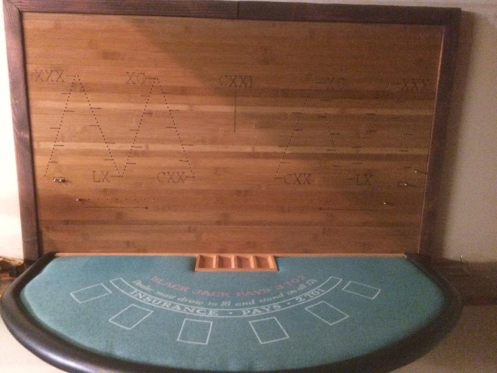 SodaPopTalk's tweet photo. @WolfOfWiFi @GeeqShuq Map and cribbage board http://t.co/eABGAqEyri
