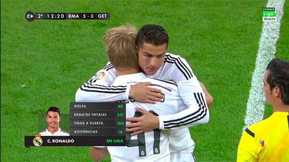 ActuFoot_'s tweet photo. Martin Ödegaard (16 ans) fait ses grands débuts avec le Real Madrid à Santiago Bernabeu en remplaçant Ronaldo ! http://t.co/3I0veq2Cod
