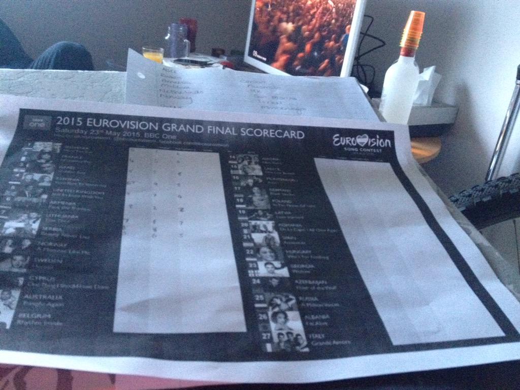 MeganRowlands18's tweet photo. Scoring as we go! #EurovisionSongContest http://t.co/VqdJNE6lkO