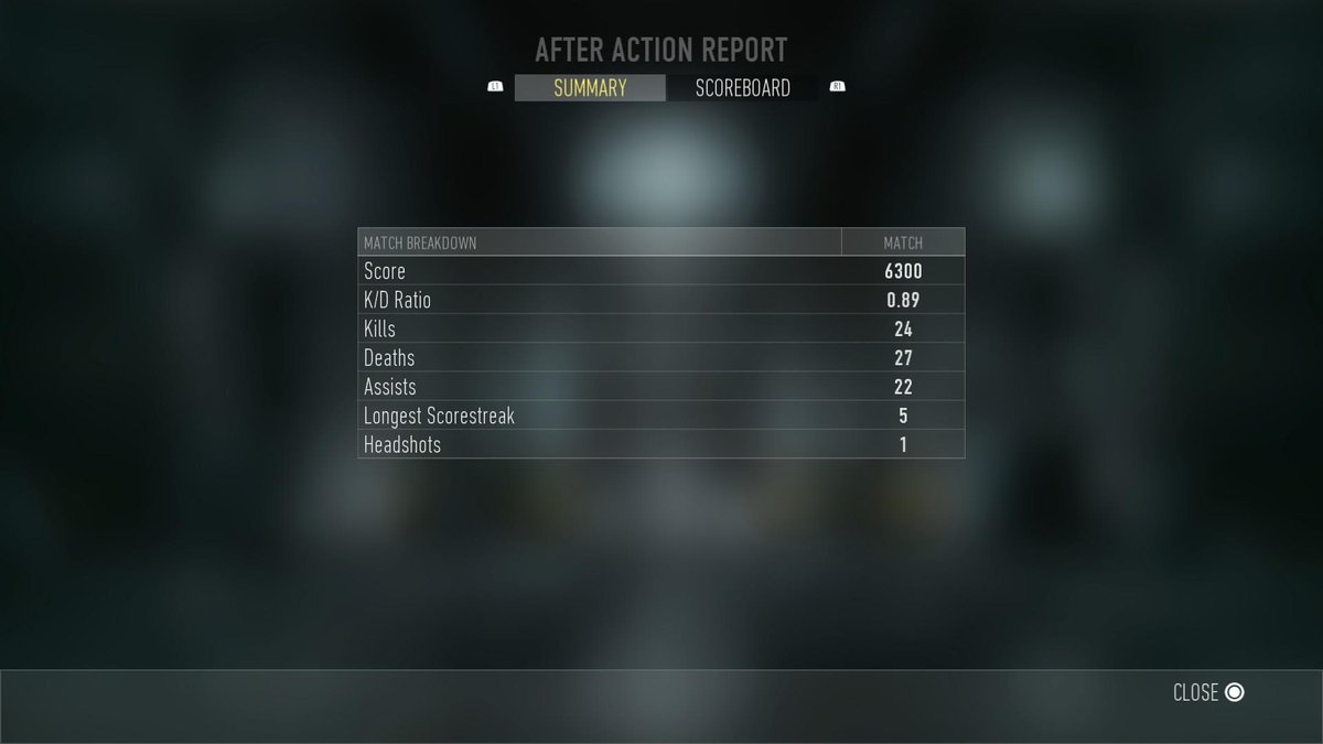 6axis_'s tweet image. Smh