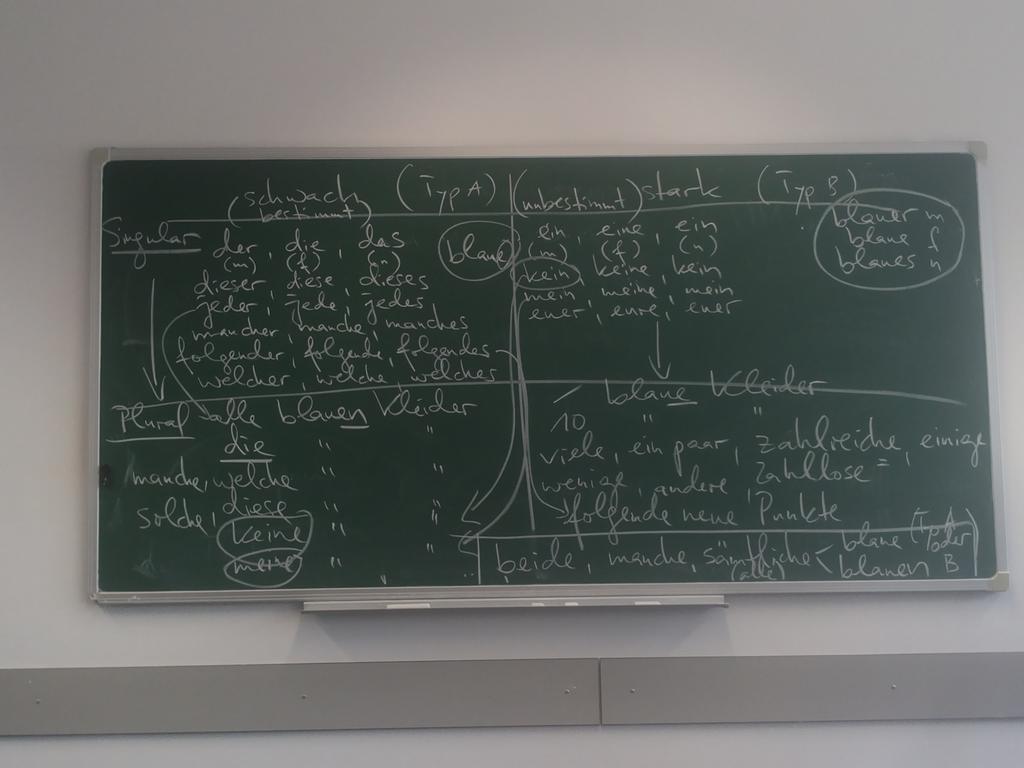 TrvllrsBlackBox's tweet image. Because German.
The nominative case is dissected to prove a point. #germanlanguage #germanisfun