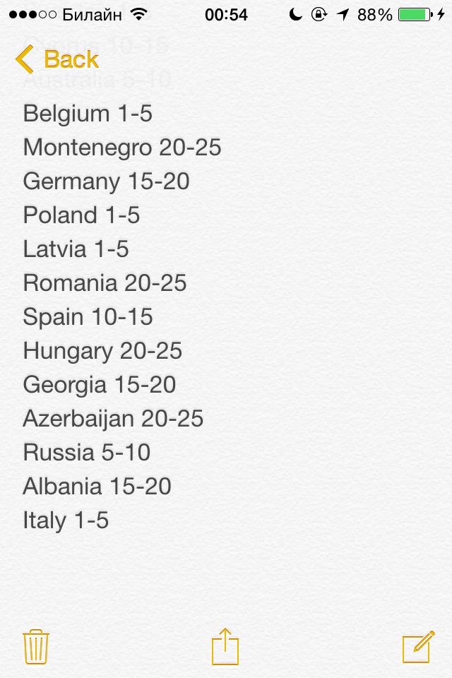 TPsmurd's tweet image. Я тут наванговала, хз чет