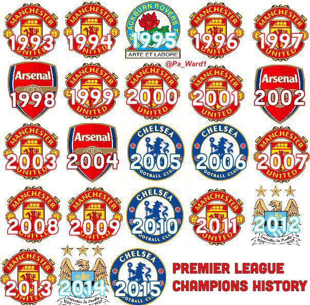 BusbyBulletin's tweet photo. Next season we need to get back to it... http://t.co/q9ycZYY9pa
