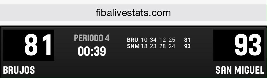 fesabal's tweet photo. Resultado final Brujos 81 - San Miguel 93 #LMB #CopaMillerLite Estadísticas del juego http://t.co/9DTNI9oZqm http://t.co/9rNuS8mqzF