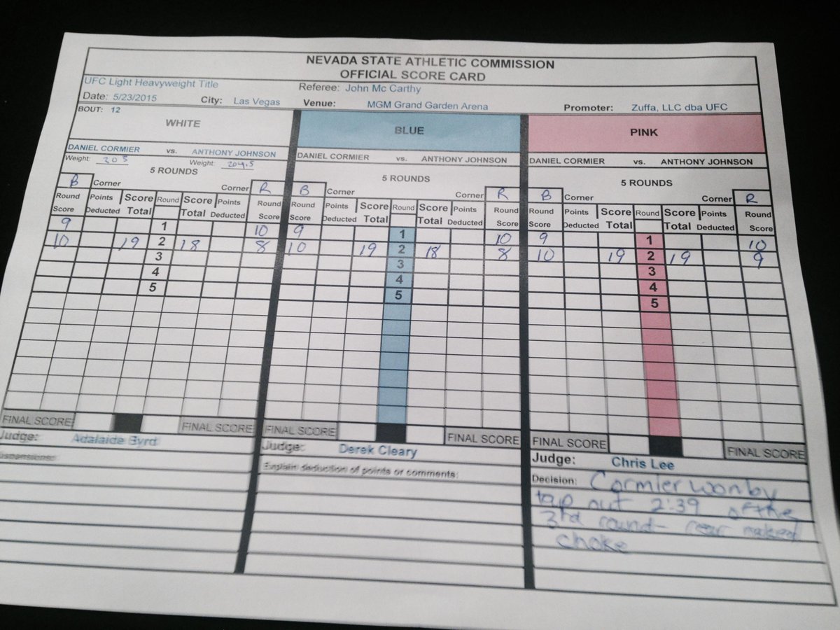 [Spoiler]DC/Rumble scorecard : r/MMA