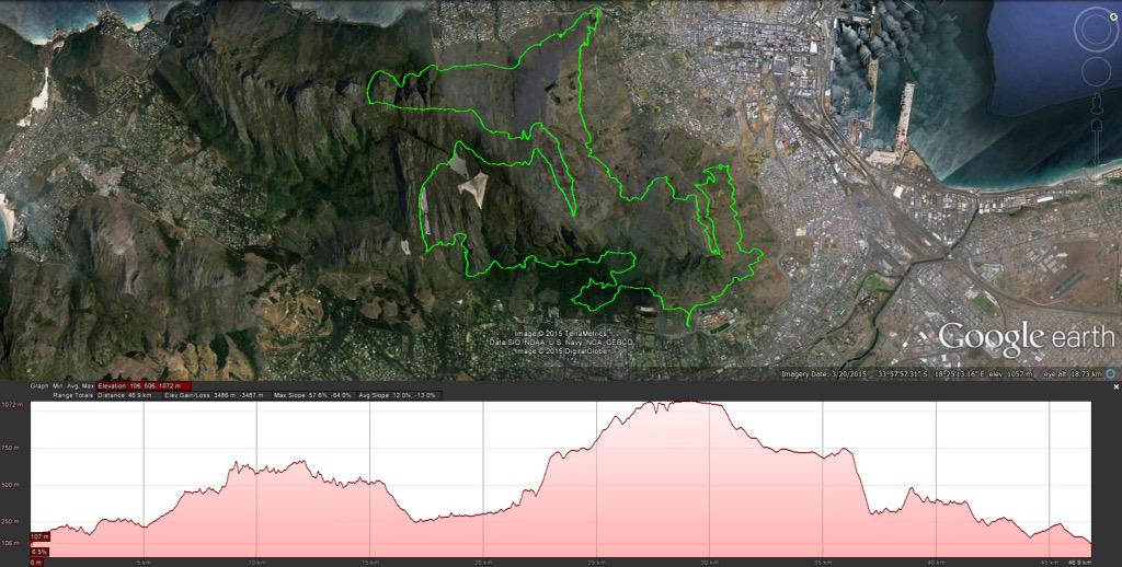 christiaangrey's tweet photo. A Beast! On our own mountain! Thanks @2OceansMarathon - looking forward! http://t.co/LDX0b5hQtn
