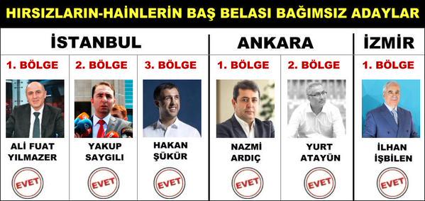 Garipler2014's tweet photo. AÇIN YOLLARI YİĞİTLER GELİYOR
OYLAR @YakubSaygili ya
@34fuzuli34 @Garipler2014 @gonul_insani_ @JeansBiri @TwitUrfa http://t.co/JMWyJ5XsE7