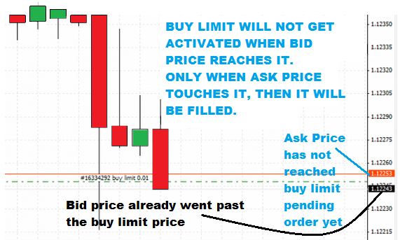swingtraderfx tweet picture