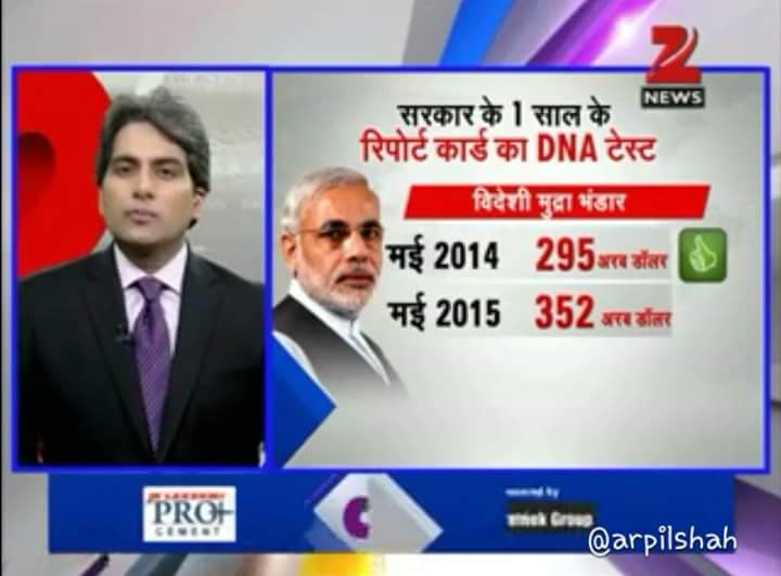 TheRSS_Piyussh's tweet image. Report Card !
#TrustModi #ModiWinsHearts 
@MrsGandhi @upma23