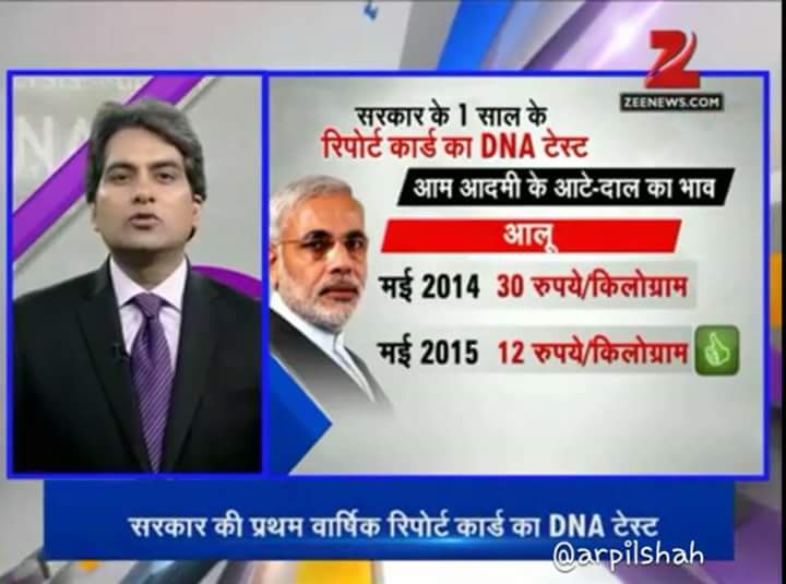 TheRSS_Piyussh's tweet image. Report Card !
#TrustModi #ModiWinsHearts 
@MrsGandhi @upma23