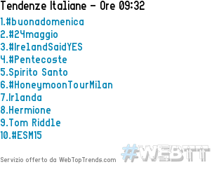 webtoptrends's tweet photo. Attenzione #ESM15 è ora tra i Top Trends Italiani, occupa la posizione #10 [09:32] http://t.co/od8q3hH3jb