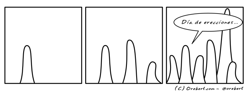 Orebert's tweet image. #Erecciones2015 #Elecciones24M