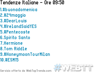 webtoptrends's tweet photo. In Italia #ESM15 è entrato nei Top Trends occupando la posizione #10 [09:50] http://t.co/mqJfl2qPxq