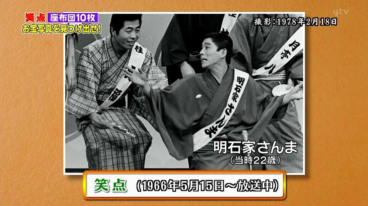 活動歴および当時の関連ビジュアル記録