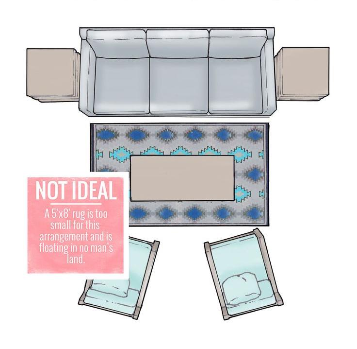 InsiteEg's tweet image. How to choose the correct rug size
#design_tips
#insite