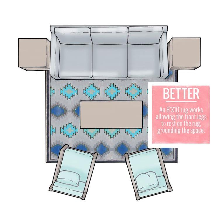 InsiteEg's tweet image. How to choose the correct rug size
#design_tips
#insite