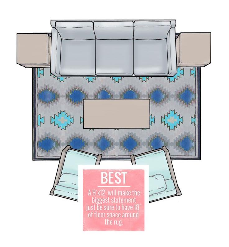 InsiteEg's tweet image. How to choose the correct rug size
#design_tips
#insite