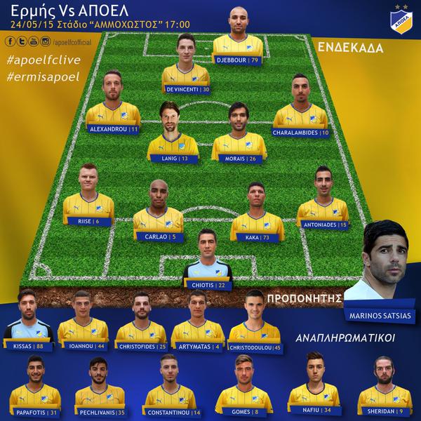 Nafiu (#34) was one of 11 players on the bench; photo: APOEL