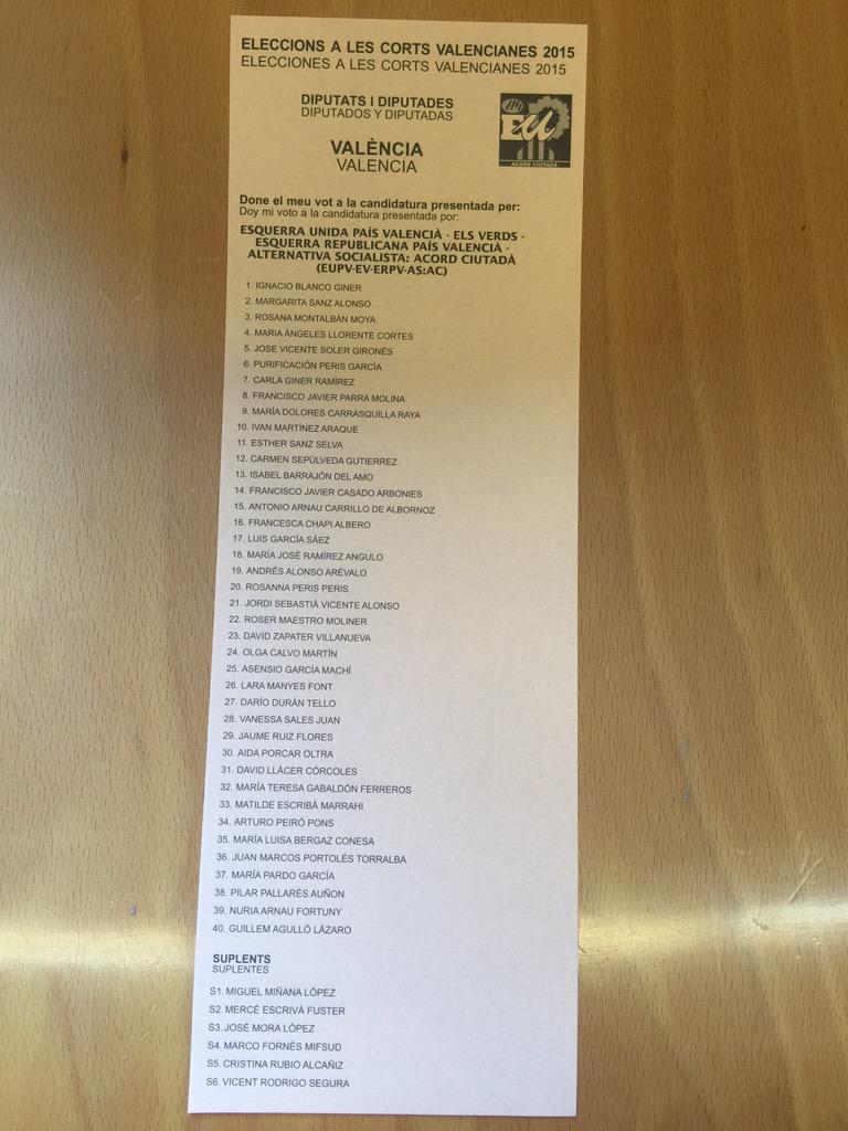 JEUPV's tweet photo. A votar sense dubtes! El canvi comença hui. #EsTempsdEsquerres @esquerraunida #ApoderEUvos http://t.co/IePDJM7Wul