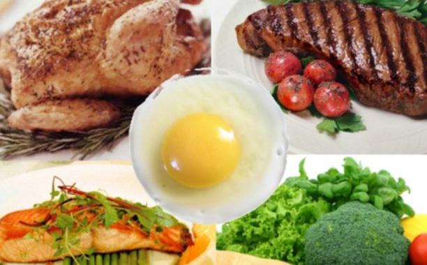 Dukan Diet Weight Loss Diet Plan
readyrockfitness.com/dukan-diet-wei…