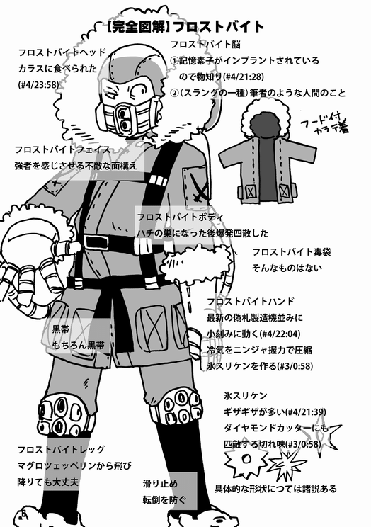 治兵衛 ニンジャ万博 フロストバイト完全読本 3 28発行の既刊 考察妄想虚実文章漫画入り交じったフロストバイト 好きによるフロストバイト好きのためのだけど好きじゃない人にもぜひ読んでもらいたい そんな本 Http T Co Fvbuwbbner