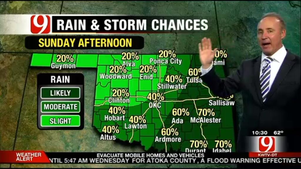 ToddOnSports's tweet image. Your Sunday forecast is here. Lots of things could happen for OKC. @BigEZ @OkiePatrick #LineOfDemarcation
