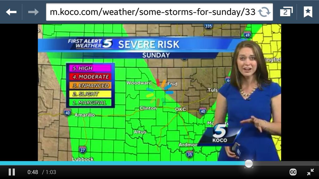 ToddOnSports's tweet image. Your Sunday forecast is here. Lots of things could happen for OKC. @BigEZ @OkiePatrick #LineOfDemarcation