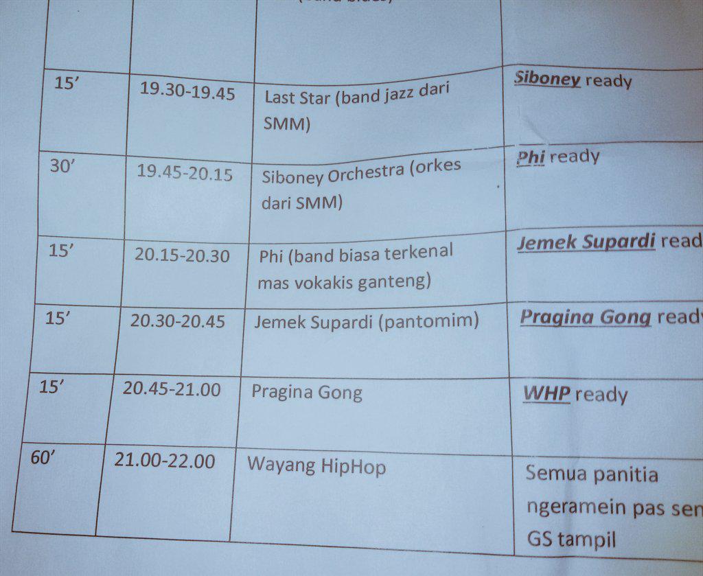 Rundown penghujung acara #SrawungBudaya | <a href="/srawungbudaya/">Srawung Budaya 2015</a>