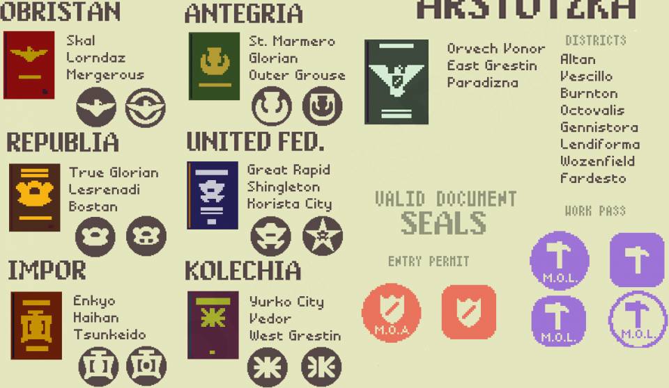 Papers, Please (@PapersPIease) / X