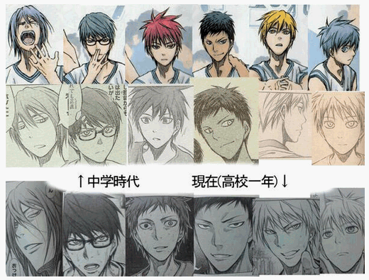 黒子のバスケ 名言bot S Recent Tweets 3 Whotwi Graphical Twitter Analysis