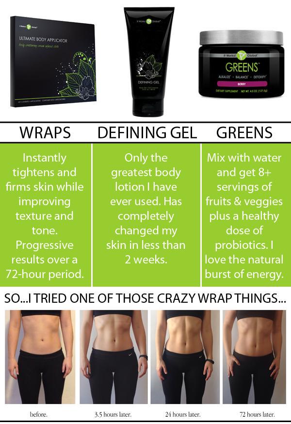 tightntonewraps's tweet photo. Are you for summer? 
If not or if you just need to tone up some let's talk about this crazy wrap thing! 😉 http://t.co/YHJn4vvWJT