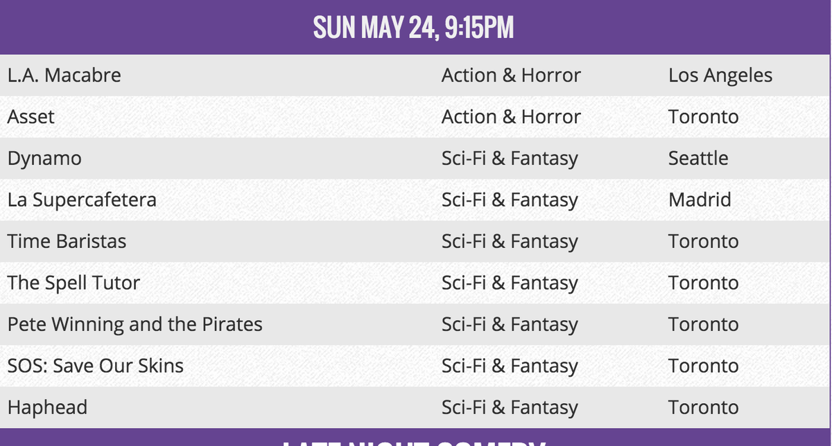 haphead's tweet image. Come to the Bloor Cinema tonight &amp;amp; watch #Haphead - winner of Best Web Series at #TOwebfest! bit.ly/1HDo7wt