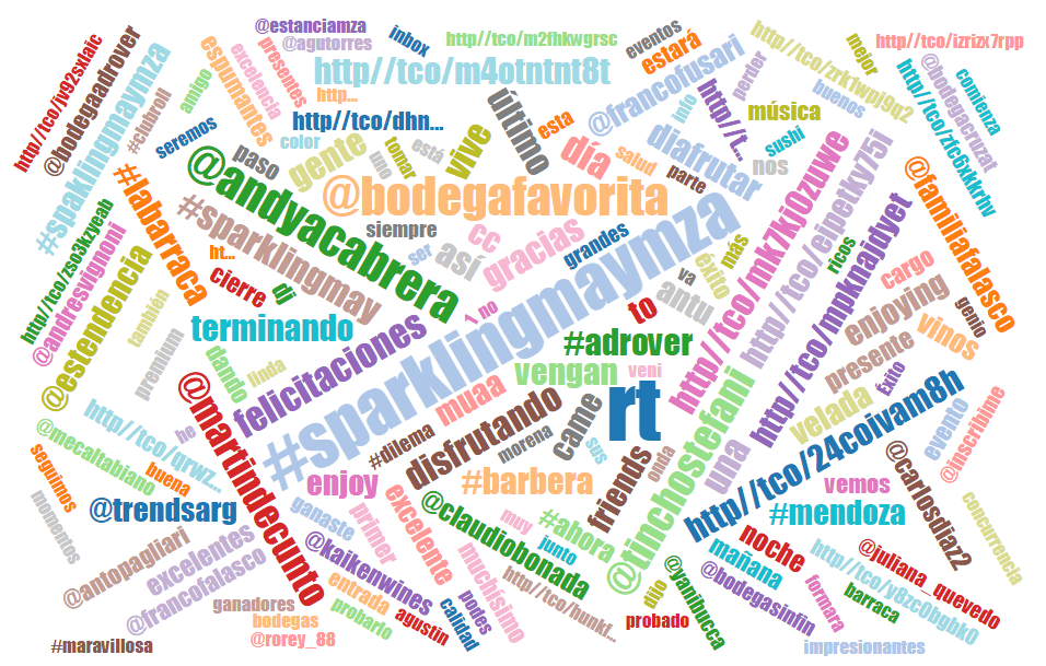 MarkIAsBrand's tweet photo. #SparklingMayMza es tendencia ahora en #Mendoza. http://t.co/BueLgRBZ3V