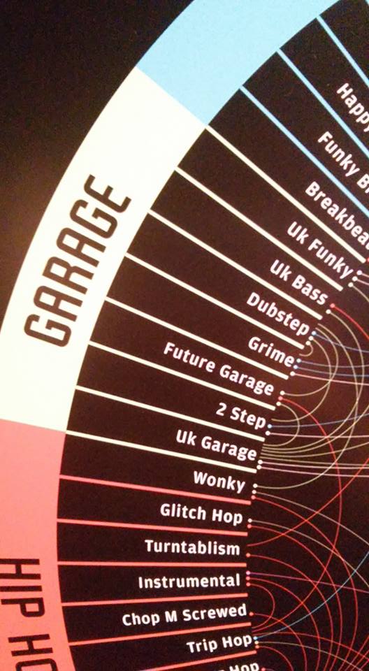 FutureGarage's tweet photo. http://t.co/D4OVxH1PCm