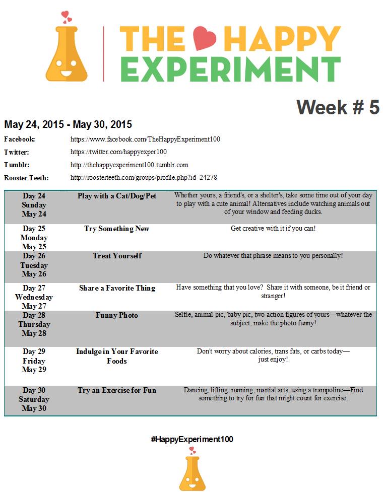 happyexper100's tweet photo. #HappyExperiment100 Themes, 5/24-5/30 #positivity #TreatYoSelf2015 http://t.co/jjrw3Bbvzc
