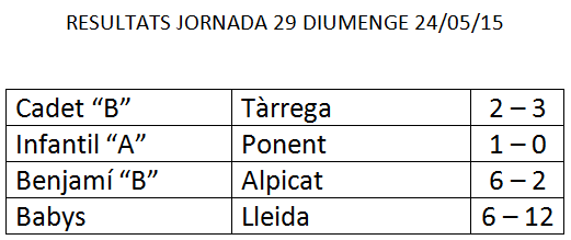 Mig Segrià C.E. tweet media
