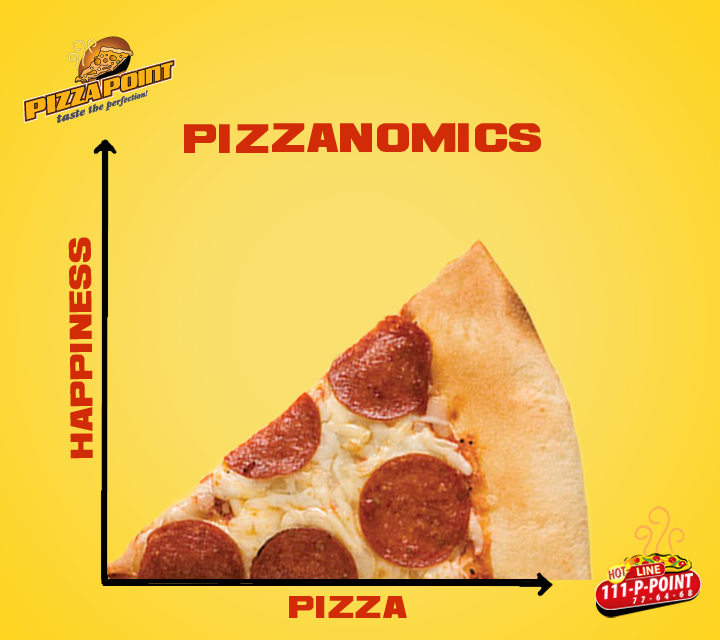 pizzapointpk's tweet photo. Happiness is directly proportional to Pizza :D http://t.co/Af5aoQ9ZTj