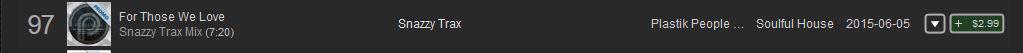 snazzytrax's tweet photo. Yes!! Already entered the traxsource soulful 100 chart after only 2 days!!! #Off2AflyingStart
http://t.co/gu3wRvbbTj http://t.co/QeMoF4a8Wm