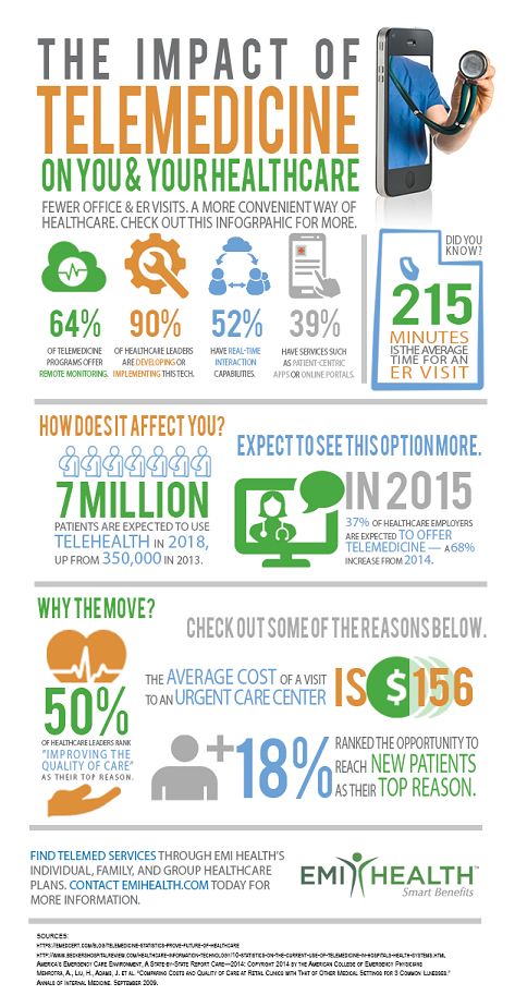 AnalytixHealth tweet picture