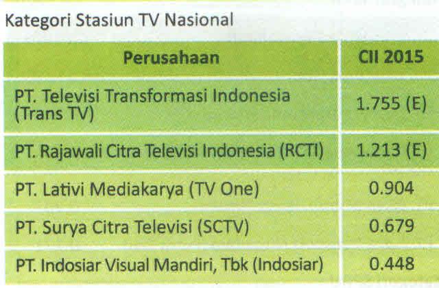 sitemap