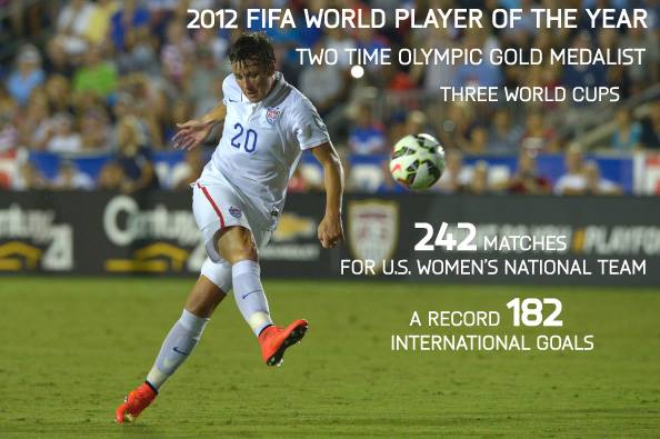 Happy birthday Abby Wambach 