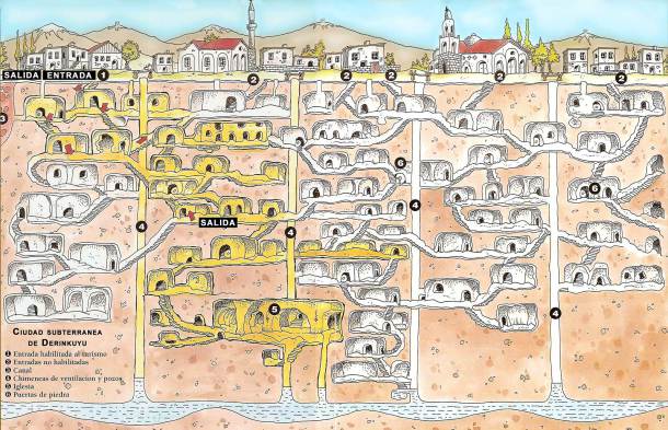 Deep Inside Derinkuyu - Underground City #derinkuyu #turkey #undergroundcity bit.ly/1AZhG4j