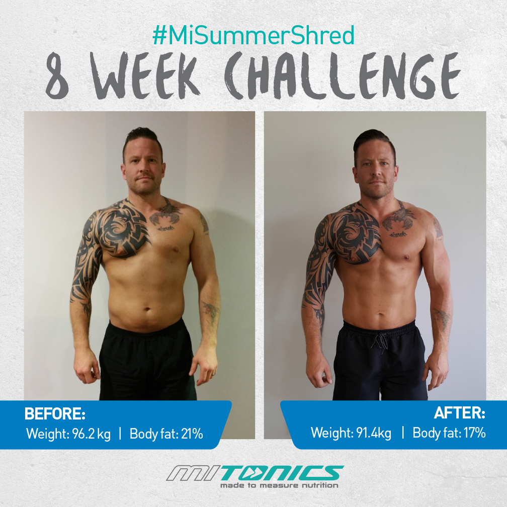 MiTONICS's tweet photo. Find out about Damien's awesome #MiSummerShred #Transformation here >> https://t.co/D9ID2hbEbF http://t.co/Jn4MFhEaW0