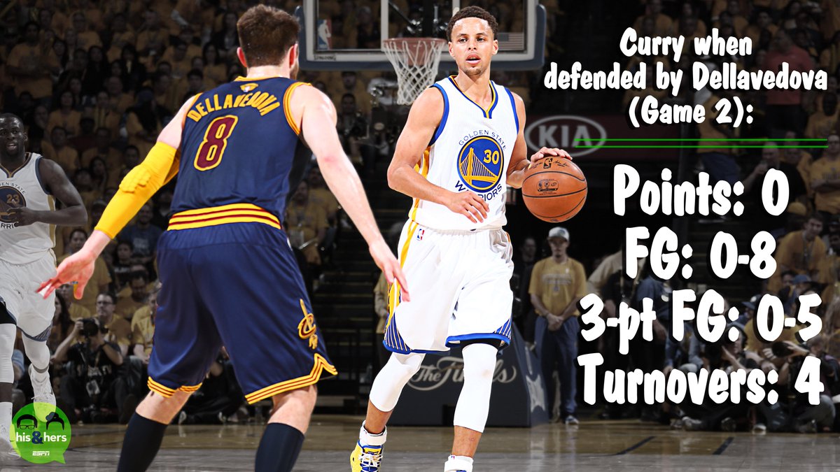 HisAndHers's tweet photo. Last night, Dellavedova shut down MVP Steph Curry… #NBAFinals http://t.co/vfWYlTNaDD
