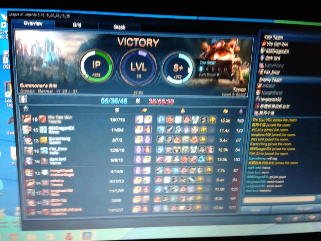 Shahrul Adli Star Twitter