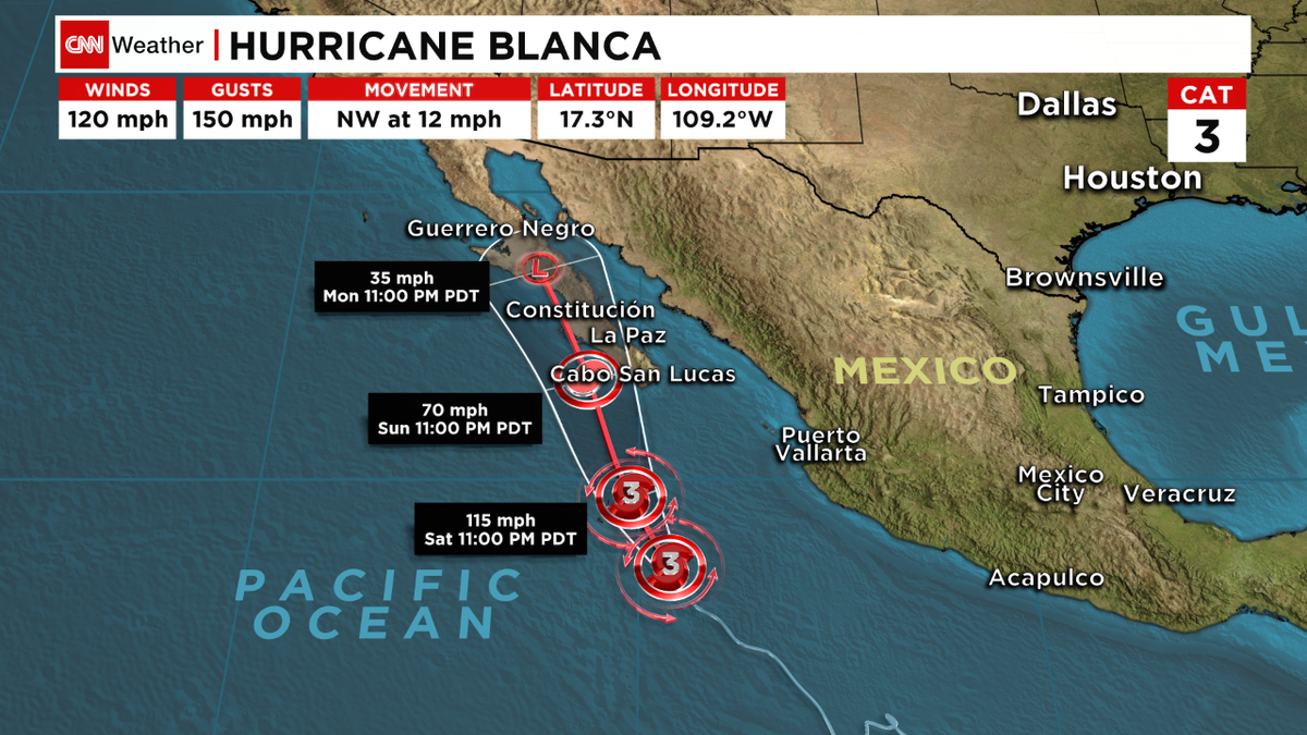 CNNweather's tweet photo. Hurricane #Blanca currently a Cat 3, forecast to bring 3" to 5" of rain to the #Baja with tropical storm force winds http://t.co/wYcsP5QXZm