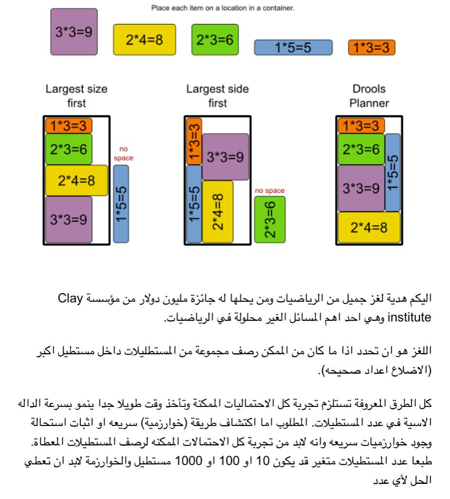 M_Turkistany's tweet image. @N_Scientific 
#لغز جميل من الرياضيات ومن يحله له جائزة مليون دولار من مؤسسة Clay Institute #PvsNP #mathematics
