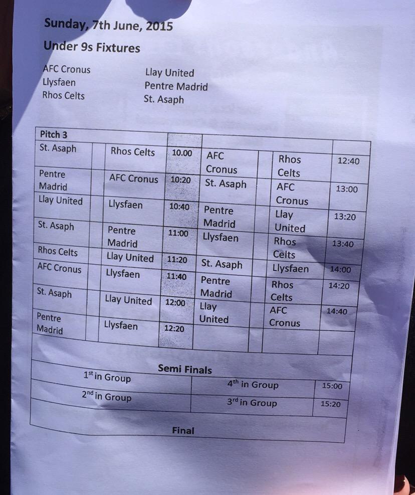 UtdCelts's tweet photo. Fixtures for tomorrow http://t.co/06lzT1Fbgn